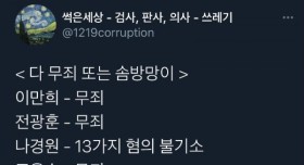 오랫동안 기억할 재판들