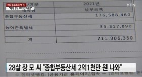 아버지 잘못 때문에 세금이 2억이 나온다는 20대 후반