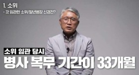 사단장이 본 장교 계급별 특징