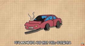 최근 미국 MZ세대 사망 원인 1위